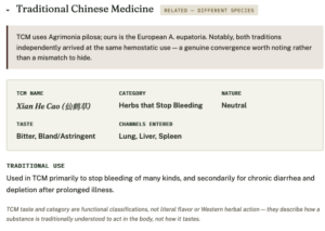 The Traditional Chinese Medicine drawer on a herb entry